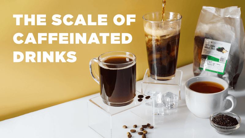 How much caffeine is in an average cup of coffee, and how many