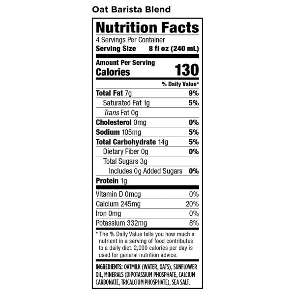 oat milk nutritional facts