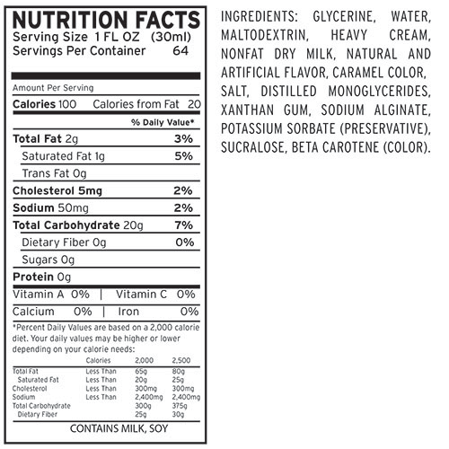 Sugar Free Caramel Sauce labels and nutrition facts